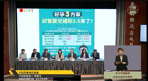 Subsidising Birth: Pronatalist Policy and the Rise of Assisted Reproductive Technologies