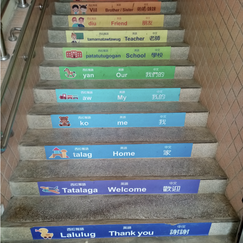 Language Revitalisation Using Historical Texts: The Case of Siraya 